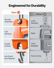 Digital Crane Scale, 880 lbs/400 kg Max Capacity, Handheld Hanging Scale with Cast Aluminum Case & LCD V952-QXDCDZK50GSL39EAN001V9