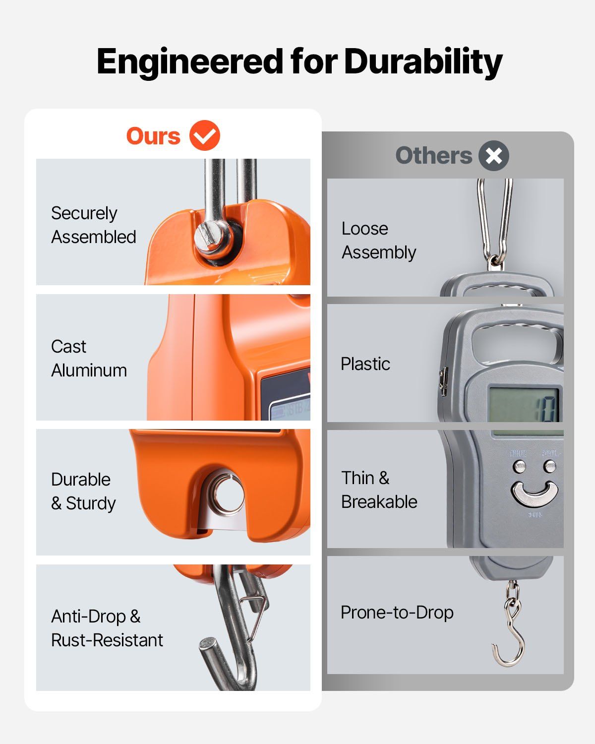 Digital Crane Scale, 880 lbs/400 kg Max Capacity, Handheld Hanging Scale with Cast Aluminum Case & LCD V952-QXDCDZK50GSL39EAN001V9