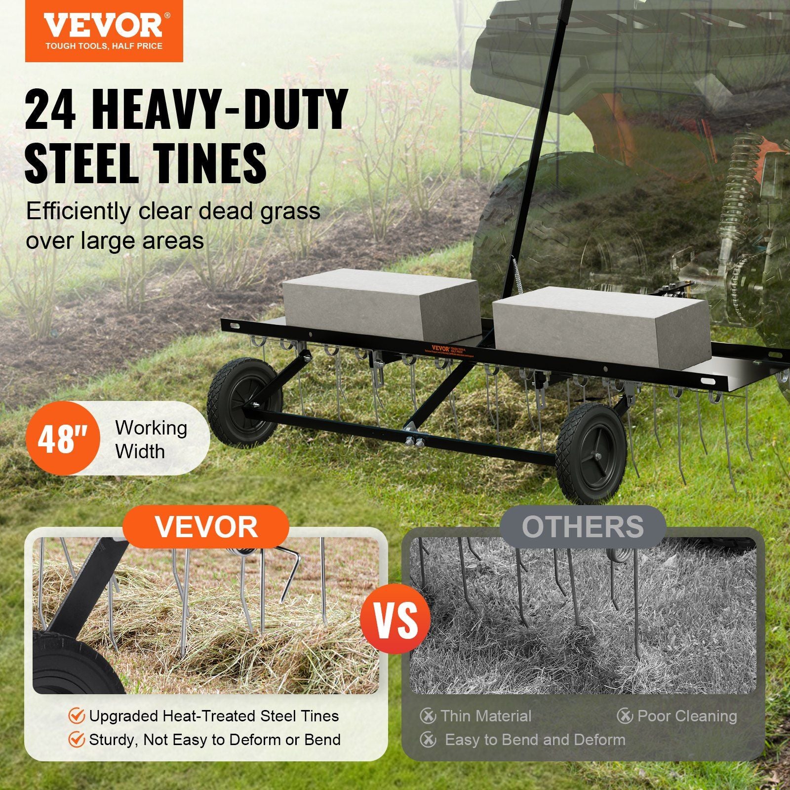 Tow Behind Dethatcher, 1219mm Tow Dethatcher with 24 Spring Steel Tines, Lawn Dethatcher Rake for ATV or V952-QXSCJ48QYGLJ9DV44V0