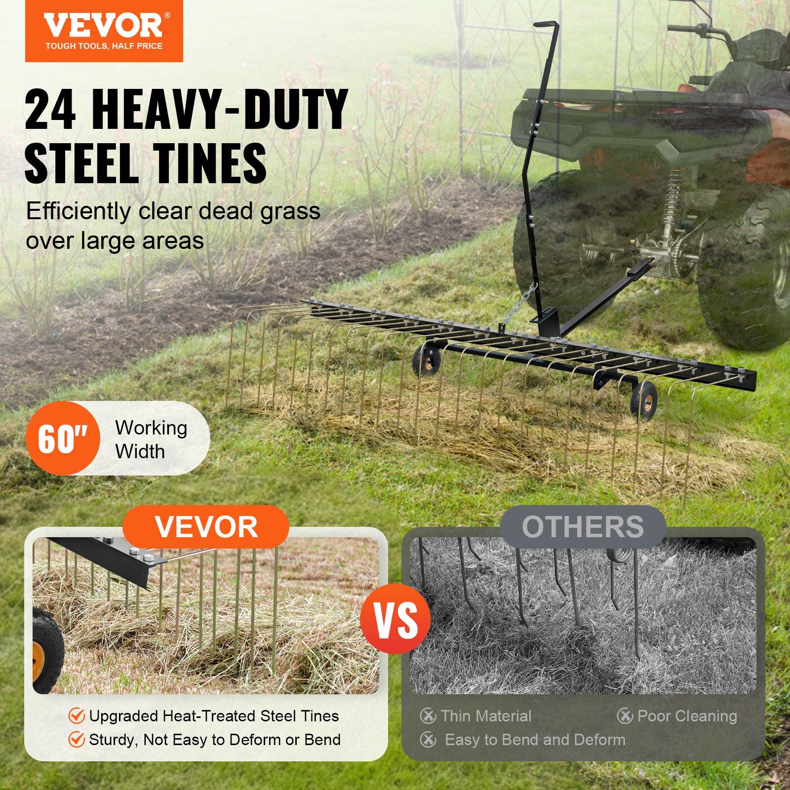 Tow Behind Dethatcher, 1.5m Tow Dethatcher with 24 Steel Tines, Lawn Dethatcher Rake for ATV or Mower, Tow V952-QXSCJ60QYGLJUL9E5V0