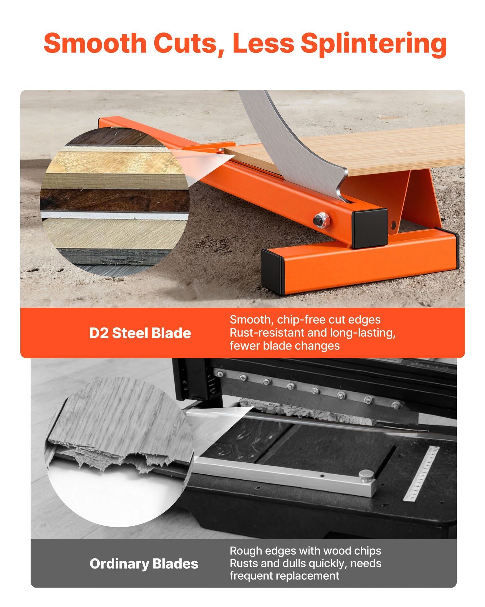 304.8mm Vinyl Floor Cutter, 10mm Thick Laminate Flooring Cutter with Cutting Angle Guide, Rubber Handle, V952-QXSDBQGJ12IN3B4GH001V0