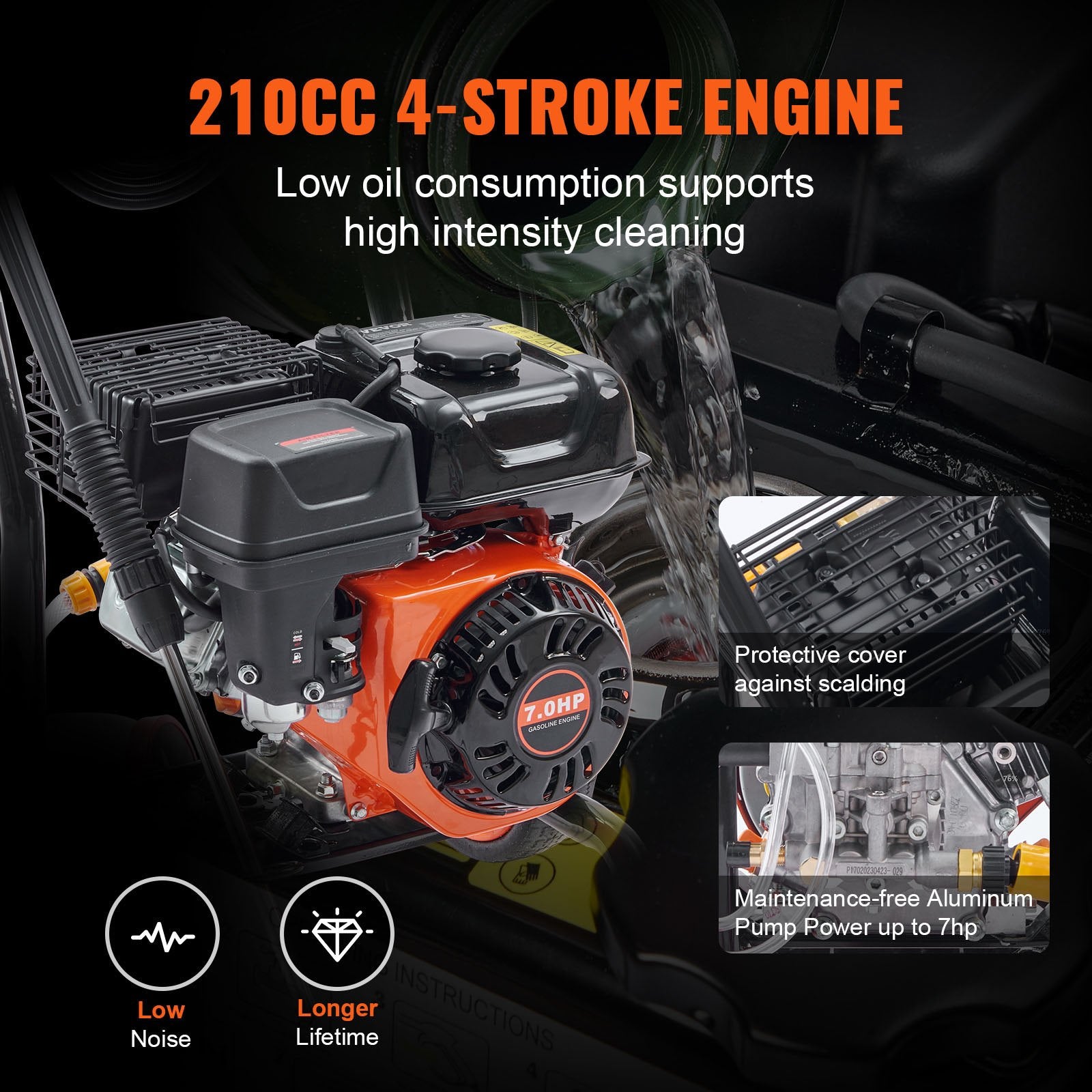 Gas Pressure Washer Gas Powered Washer 3400 PSI 2.6 GPM 210cc 5 Nozzles V952-R3400PSI26GPMHYZ0V0