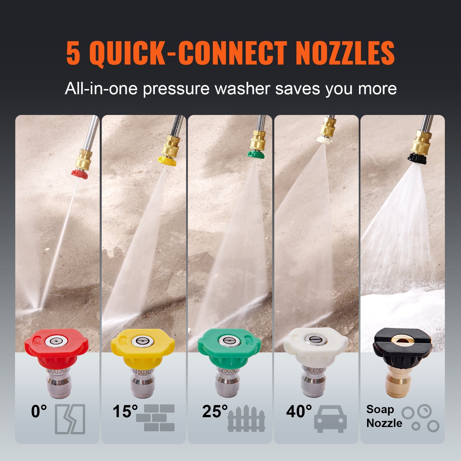 Gas Pressure Washer Gas Powered Washer 3400 PSI 2.6 GPM 210cc 5 Nozzles V952-R3400PSI26GPMHYZ0V0