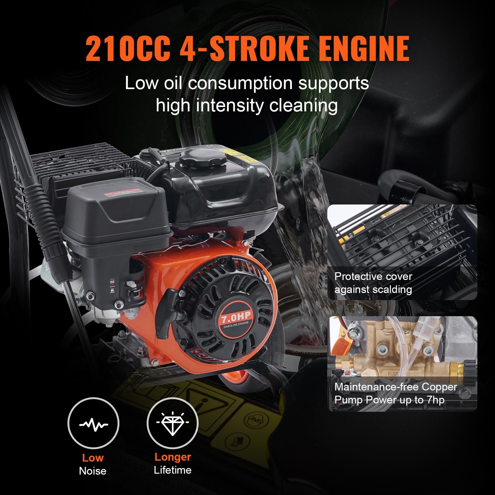 Gas Pressure Washer Gas Powered Washer 3600 PSI 2.6 GPM 210cc 5 Nozzles V952-R3600PSI26GPM7JARV0