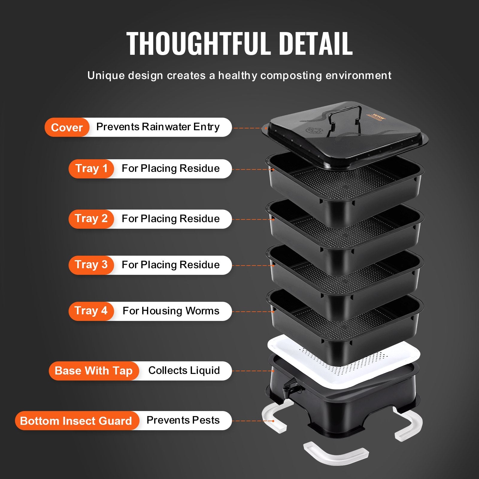 5-Tray Worm Composter, 50 L Worm Compost Bin Outdoor and Indoor, Sustainable Design Worm Farm Kit, for V952-RCSDFX540SPPP2DPAV0