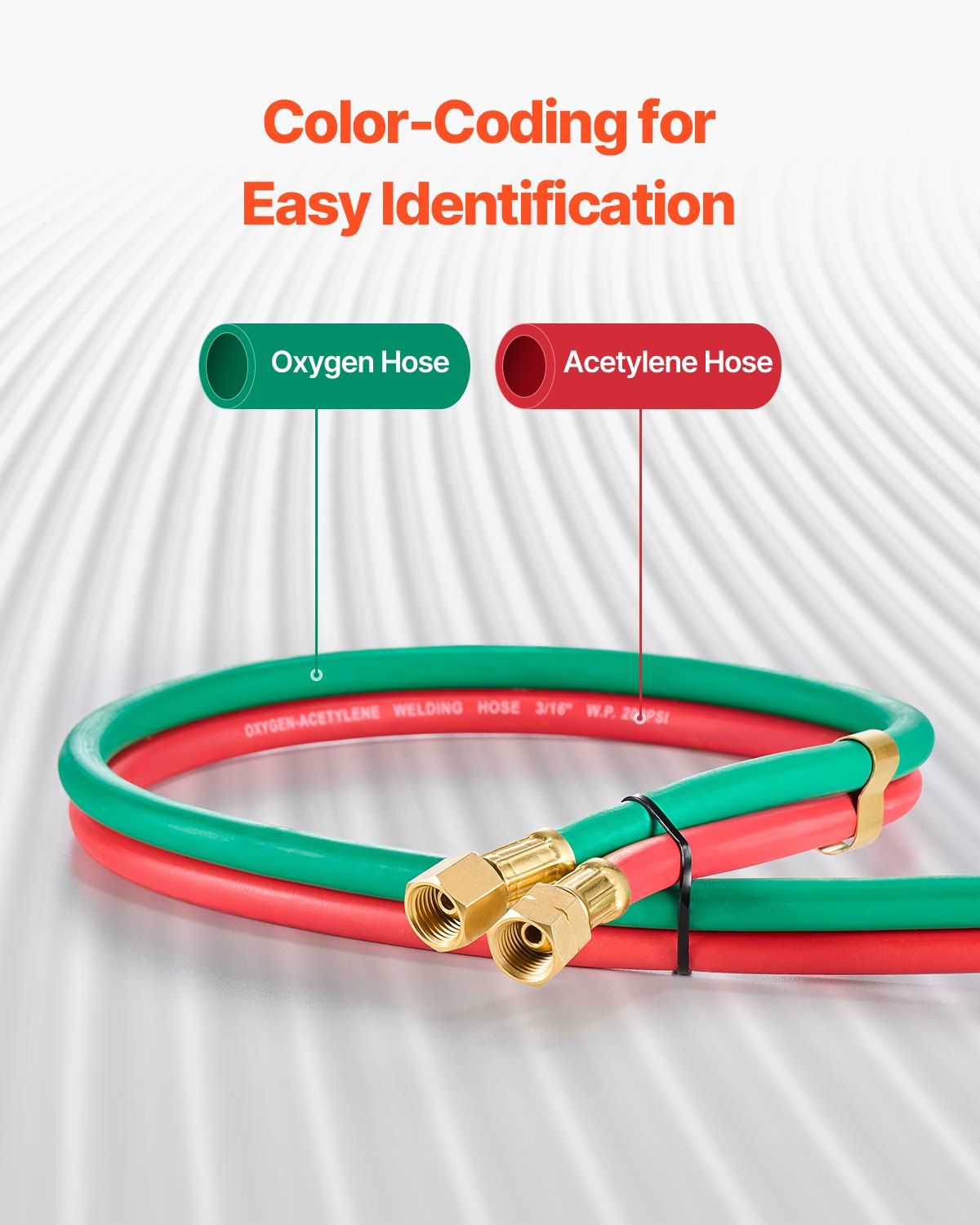 Oxygen Acetylene Hose, 1/4-Inch x 25FT Oxy Acetylene Hose with 9/16"-18 LH/RH B Fittings, R Grade Welding V952-RJYYGHJRGMG2K2D7DV0