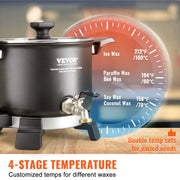 Wax Melter for Candle Making, 5 Liter Large Electric Wax Melting Pot Easy Pour Spout, 4-level Temperature V952-RLTYT55L1200WY345V3