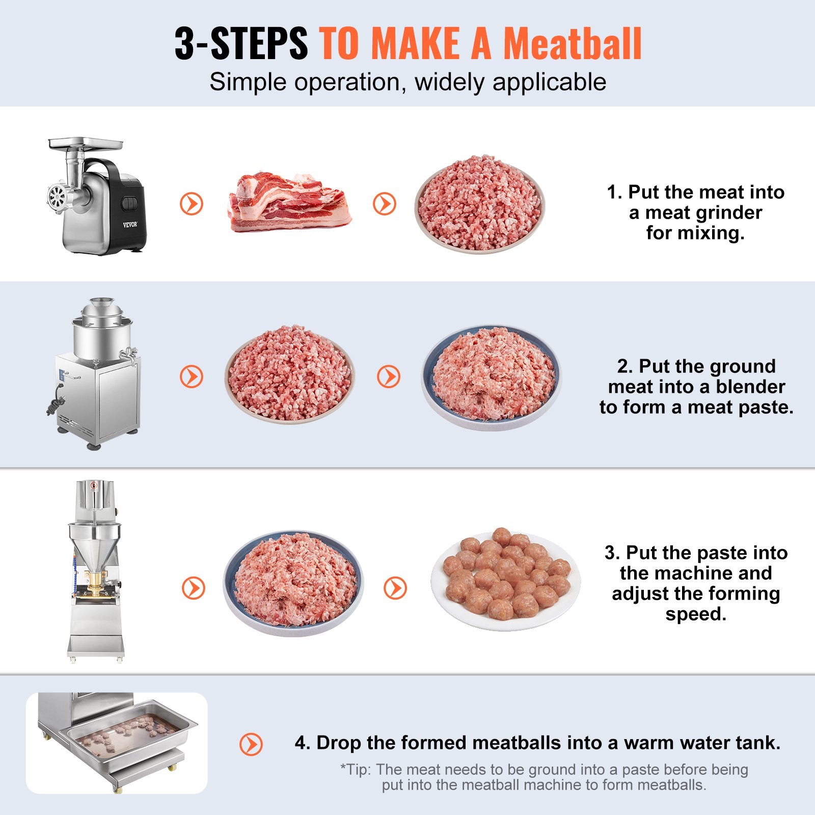 Commercial Meatball Forming Machine, 280 PCs/min Automatic Meatball Maker, 1100W Electric Fish Beef Pork V952-RWJ11KWRWCX0MIGN3V3
