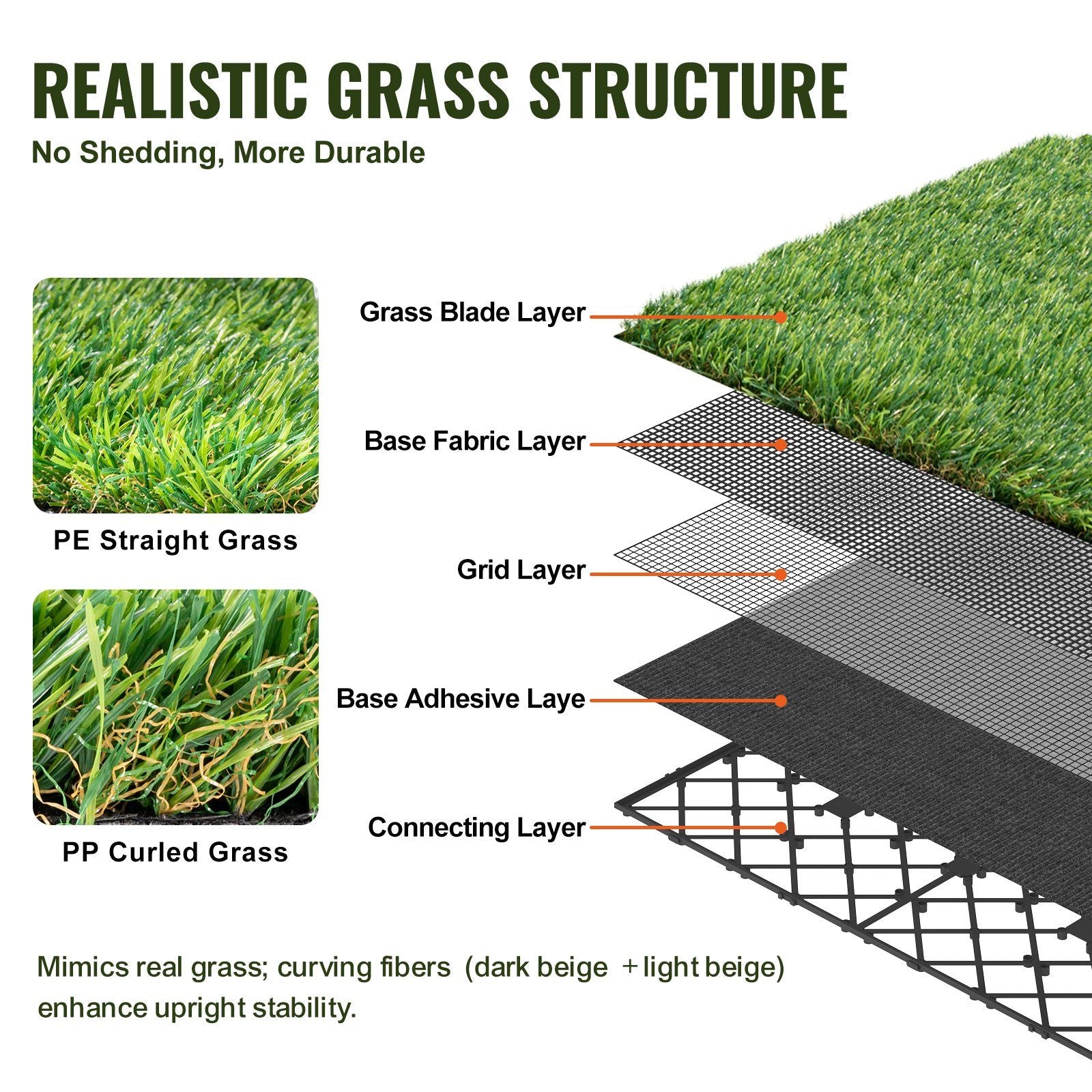 Artifical Grass Tiles Interlocking Turf Deck Set, 18 Pack - 12"x12", Synthetic Fake Grass Self-draining Mat V952-RZCP18PCS12X56GUQV0