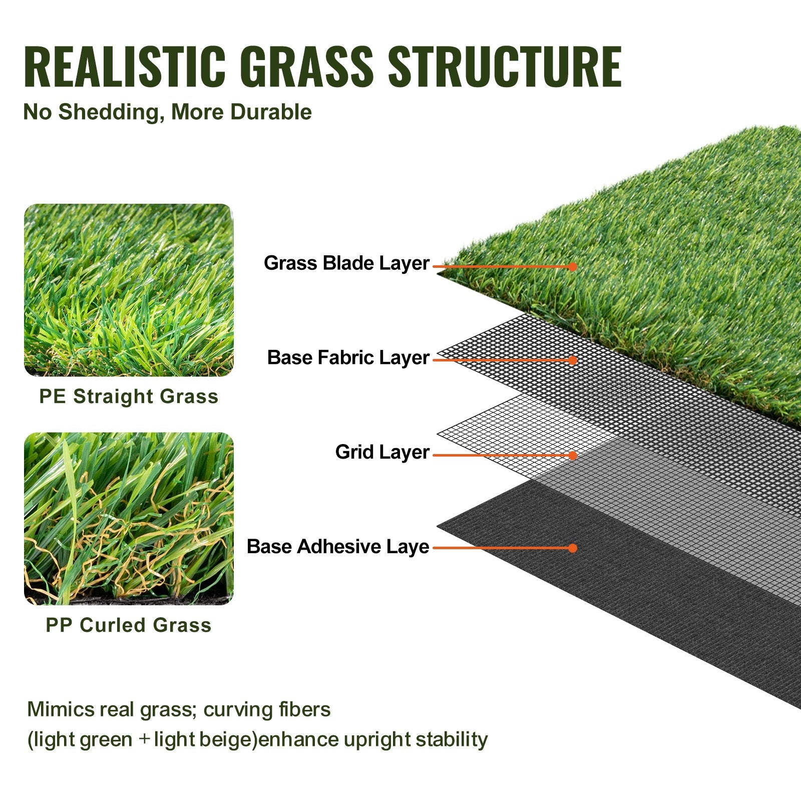 Artifical Grass, 3 x 5 ft Rug Green Turf, 1.38" Fake Door Mat Outdoor Patio Lawn Decoration, Easy to Clean V952-RZCP1J3X5FT1TWKGWV0