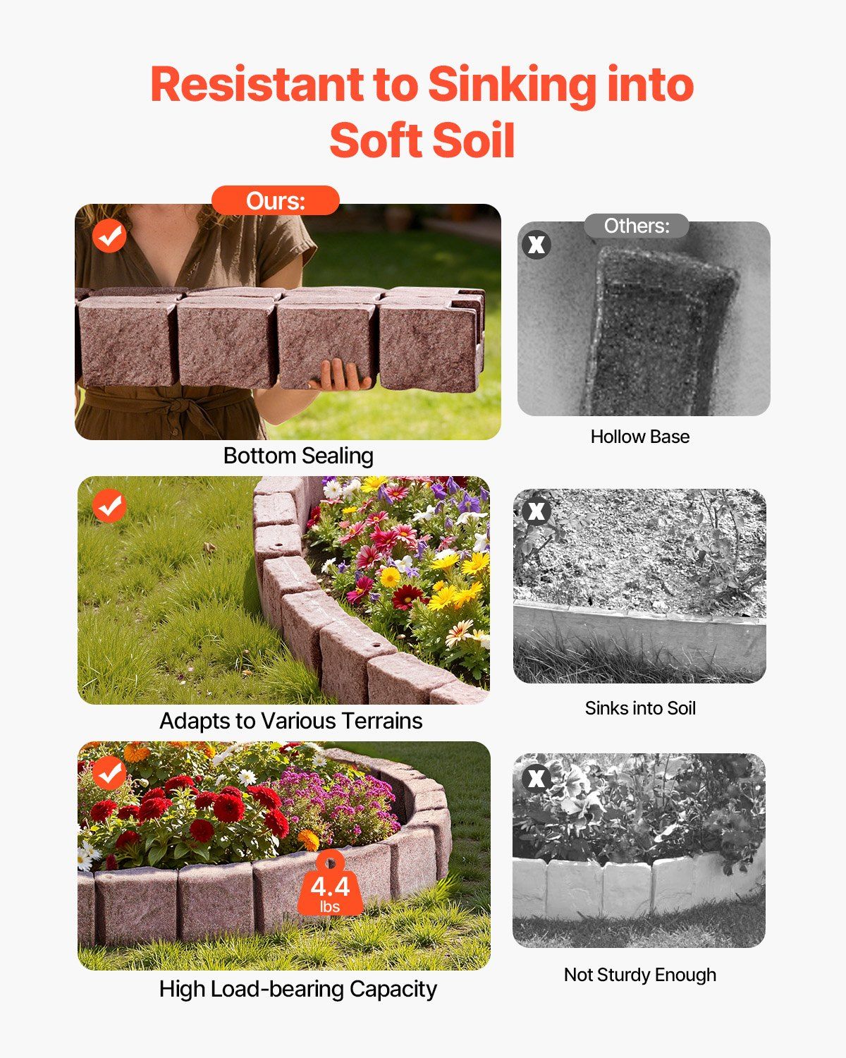 Fake Stone Landscape Edging1190 x 100 x 155mm Lawn Edging Fade-Resistant Brown V952-RZSPZZCCZS0081JN2V0