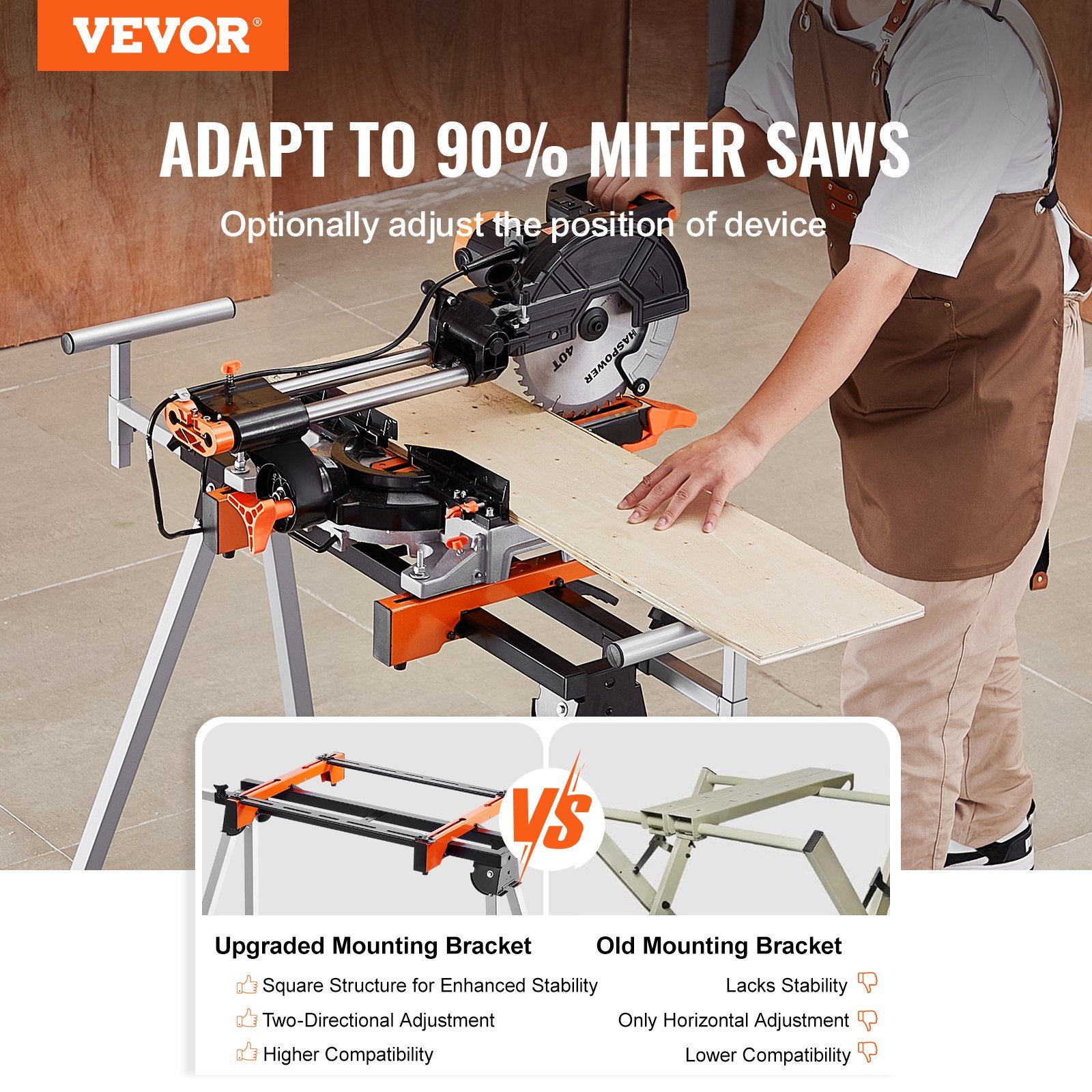 Miter Saw Stand 300lbs Load Capacity Steel Collapsible Stand for Miter Saw V952-RZXXQJZJGZ782C9FHV0