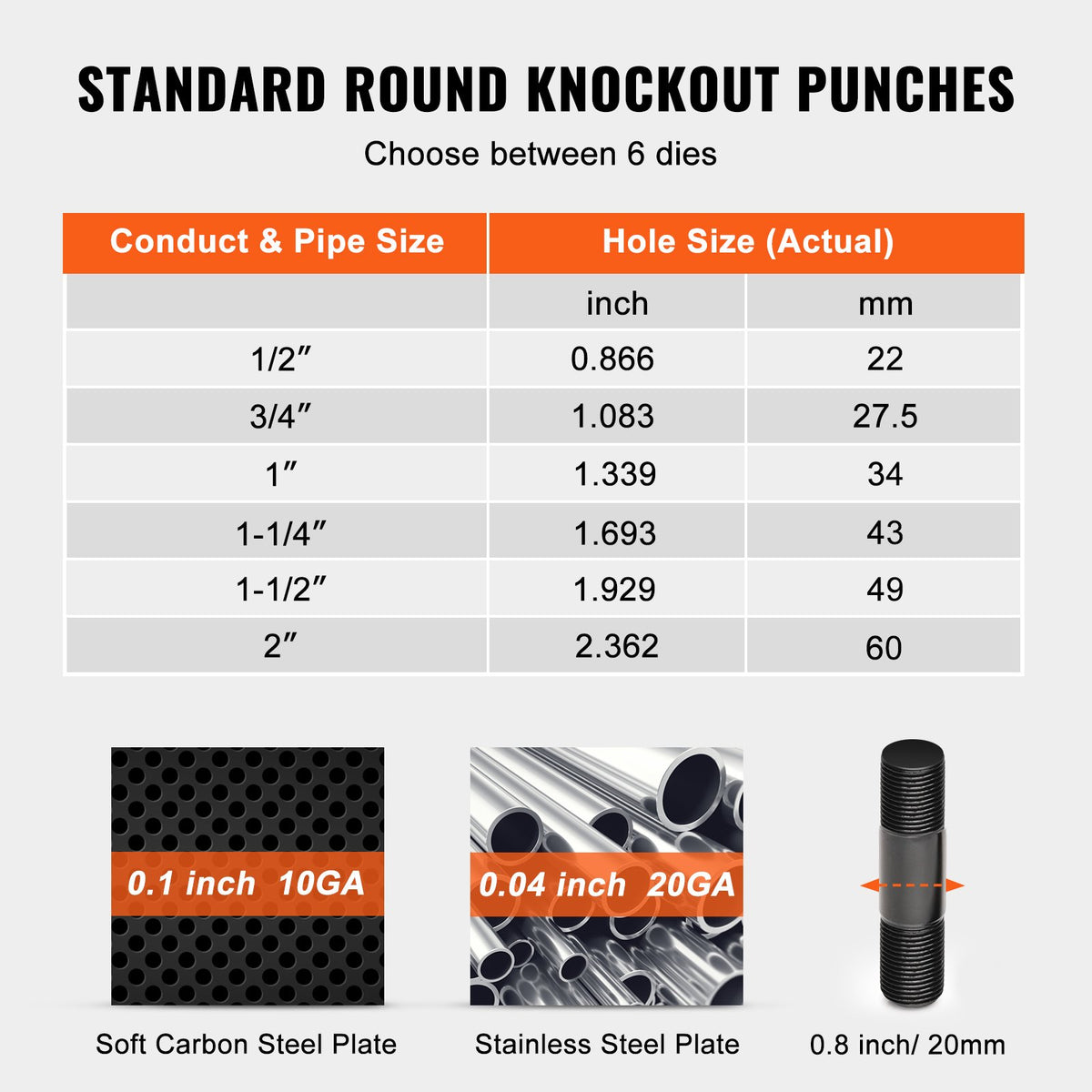 10 Ton Hydraulic Knockout Punch Kit, 1/2" to 2" Conduit Hole Cutter Set, KO Tool Kits with Puncher 6 Piece, V952-S10T240CR16MM3UYFV0