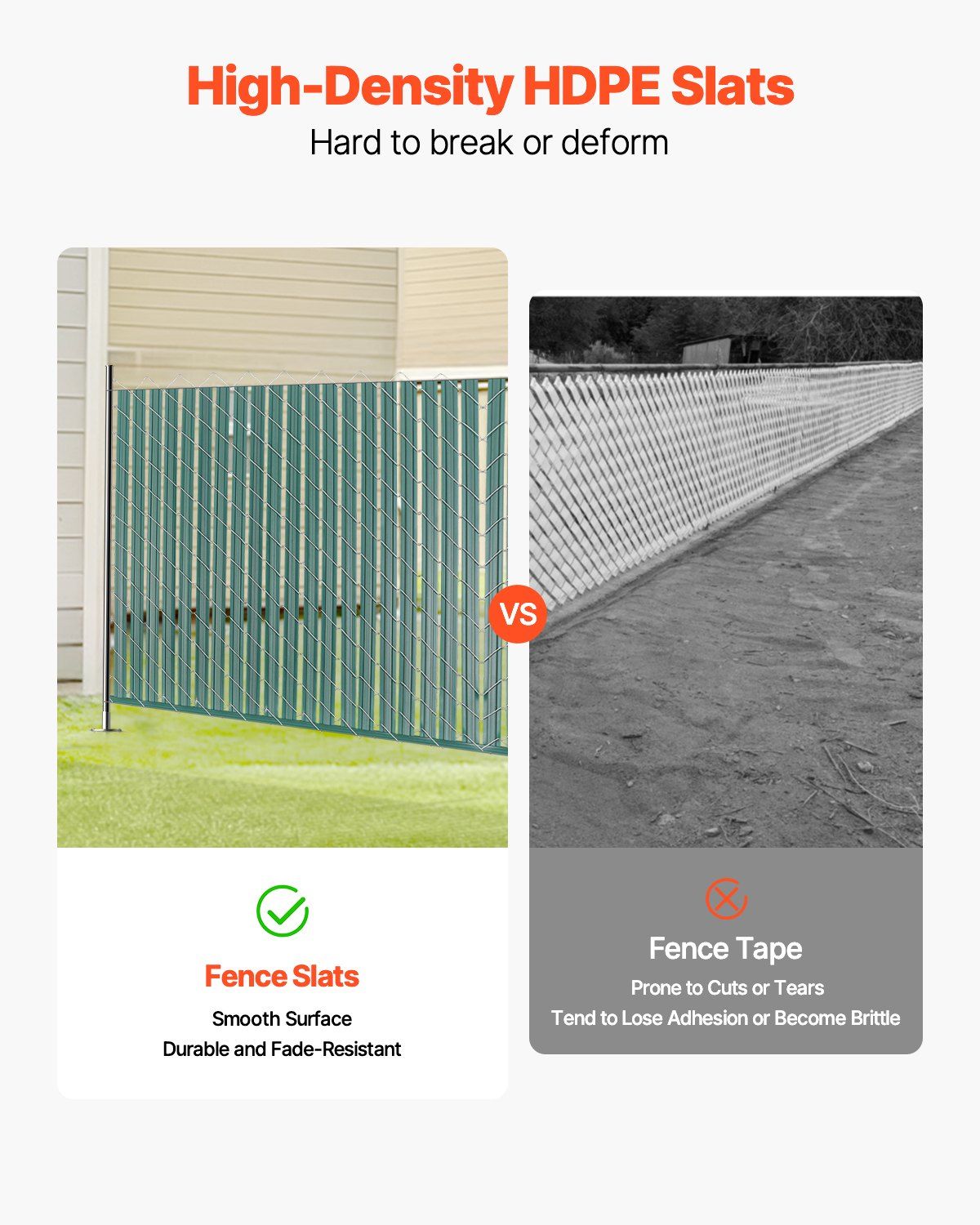 Bottom Locking Privacy Slats, Double-Wall Vertical Bottom-Locking Slats with Wings for Chain-Link Fence, V952-SBDYYSBTSBDYG4UFTV0