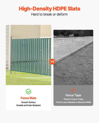 Bottom Locking Privacy Slats, Double-Wall Vertical Bottom-Locking Slats with Wings for Chain-Link Fence, V952-SBDYYSBTSBDYG4UFTV0