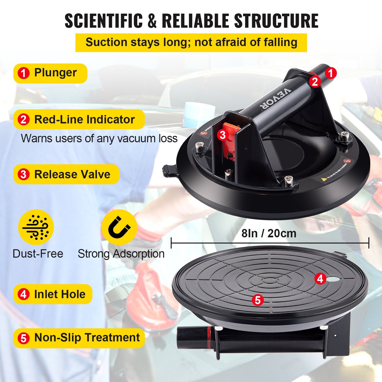 Glass Suction Cup, 8'' Vacuum Suction Cup, 220lbs Load Capacity Vacuum Glass Lifter with Plastic Handle, V952-SBXPSLSBB-8IN2NBOV0