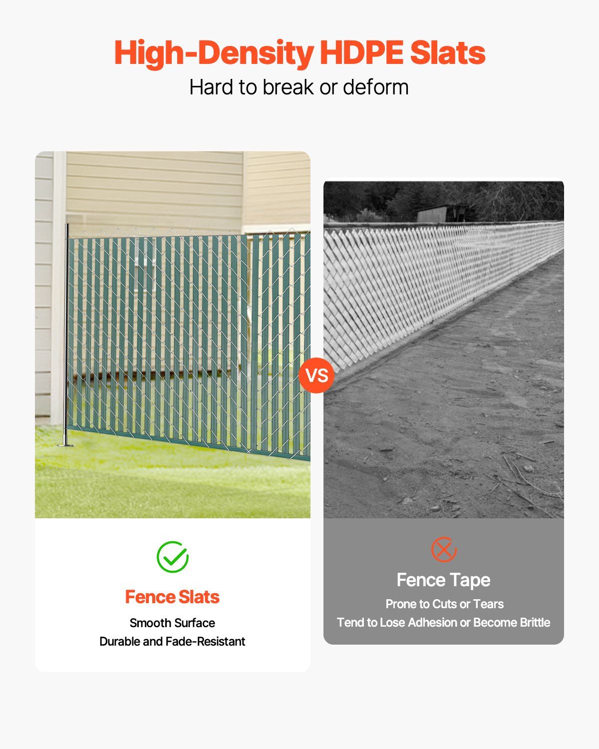 Bottom Locking Privacy Slats, Double-Wall Vertical Bottom-Locking Slats for Chain-Link Fence, High-Density V952-SBYSBTSBPE4F2D64PV0