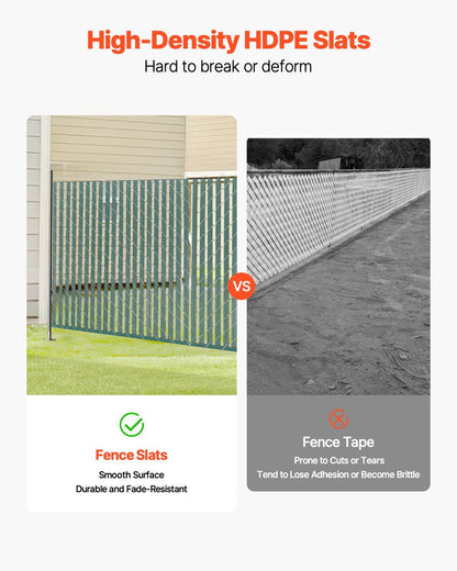 Bottom Locking Privacy Slats, Double-Wall Vertical Bottom-Locking Slats for Chain-Link Fence, High-Density V952-SBYSBTSBPE4F2D64PV0