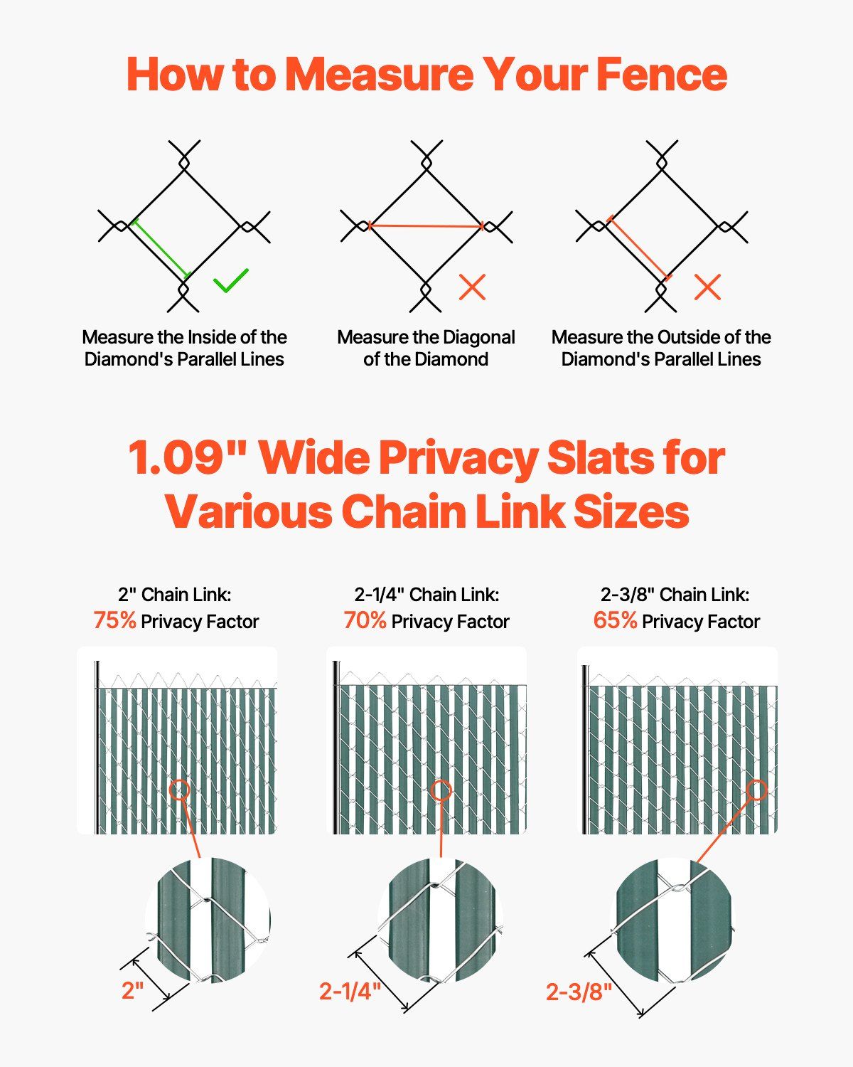 Bottom Locking Privacy Slats, Double-Wall Vertical Bottom-Locking Slats for Chain-Link Fence, High-Density V952-SBYSBTSBPE4F2D64PV0