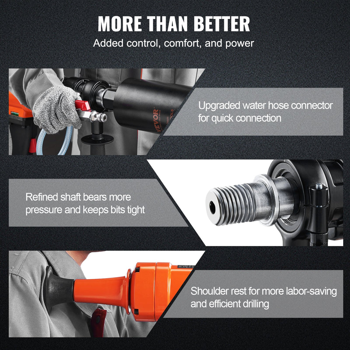 Diamond Core Drilling Machine, 4in Handheld Wet Concrete Core Drill Rig, 1100-2400RPM Two Speed & 1-1/4" V952-SCJGSZKJYCY44KHH6V3