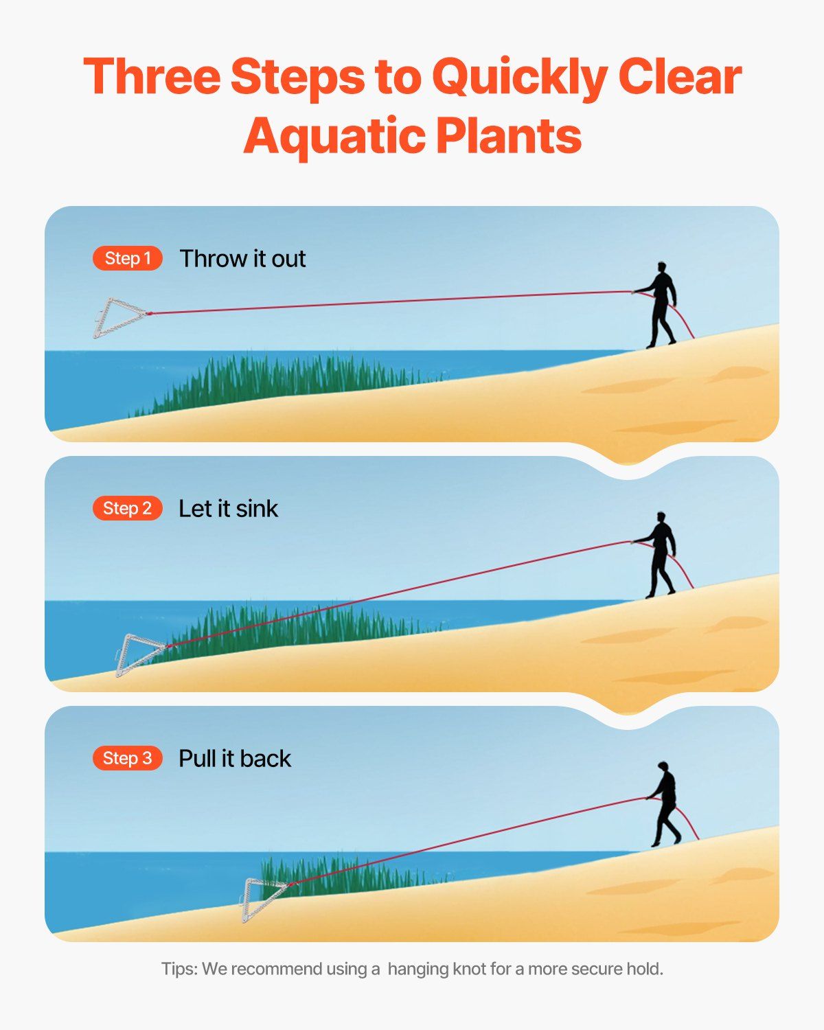24in Aquatic Weed Rake, 3-Sided Lake Weed Rake with Handle, Portable and Foldable Pond Water Grass Razor, V952-SCPSSKSJX30FVVWD3V0