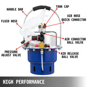 Pneumatic Air Pressure Bleeder Brake Bleeder and Clutch Bleeder Valve System Kit V952-SCYGHTZBLUE000001V0