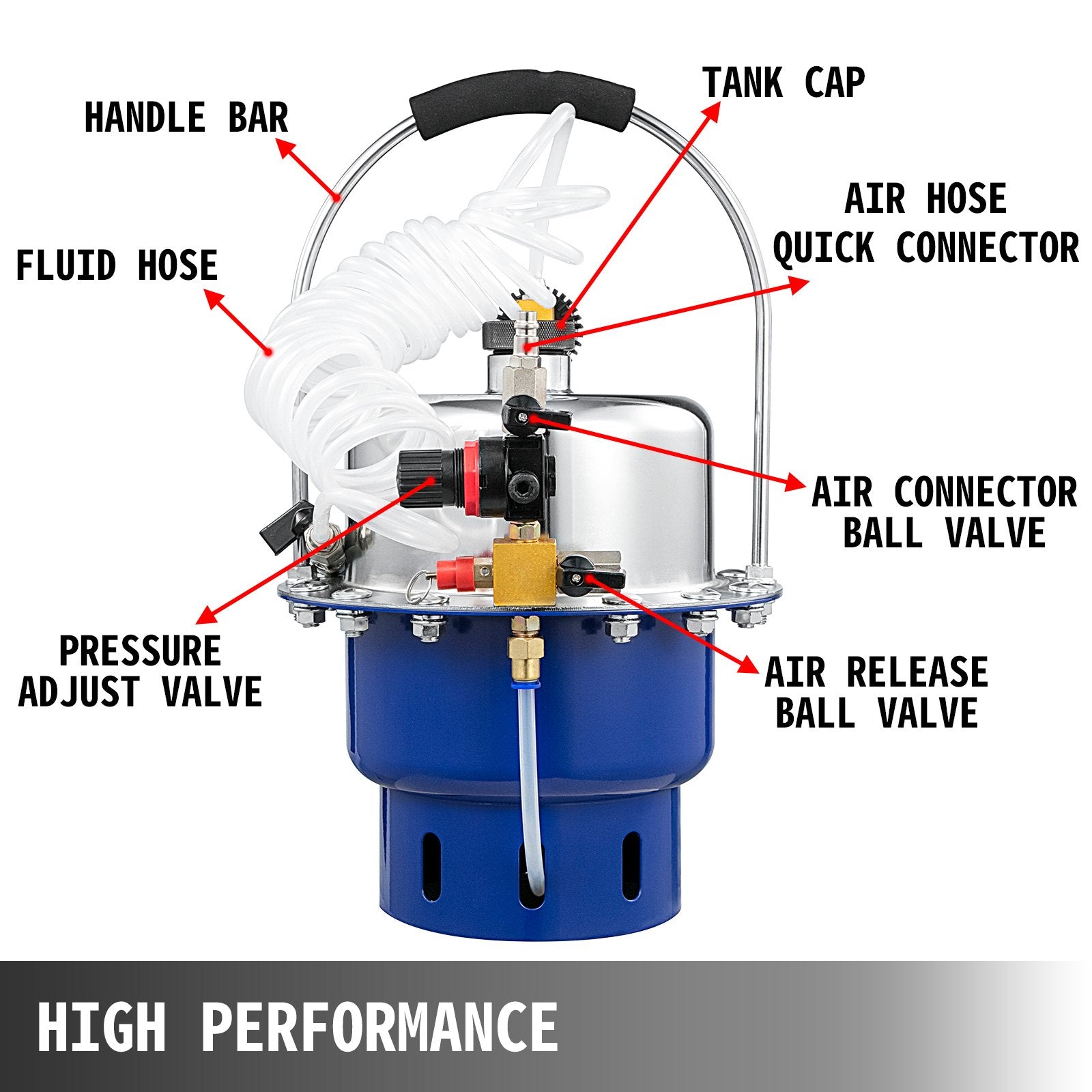 Pneumatic Air Pressure Bleeder Brake Bleeder and Clutch Bleeder Valve System Kit V952-SCYGHTZBLUE000001V0