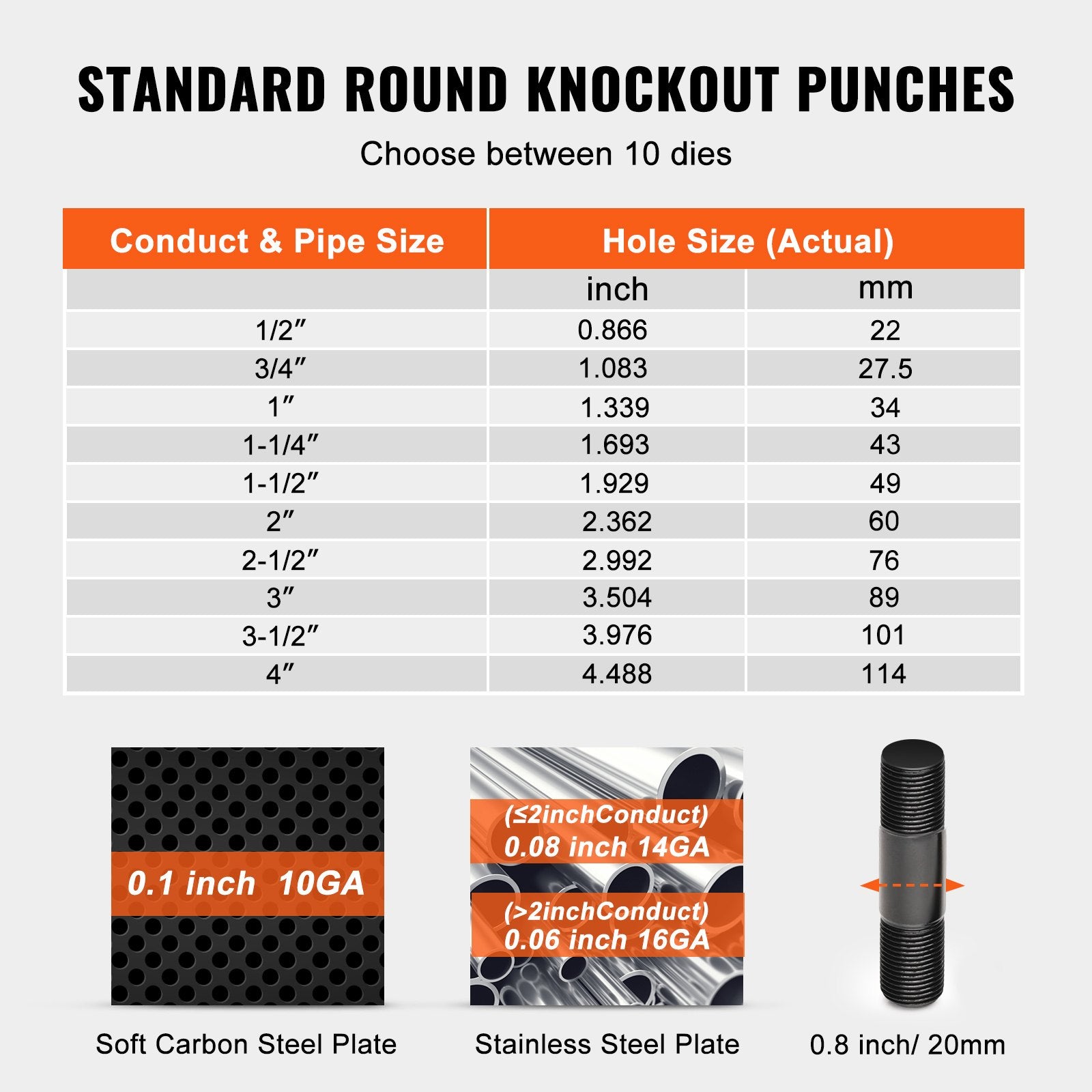 15 Ton Hydraulic Knockout Punch Kit, 1/2" to 4" Conduit Hole Cutter Set, KO Tool Kits with Puncher 10 Piece, V952-SD15T240CR2MM8SYBV0