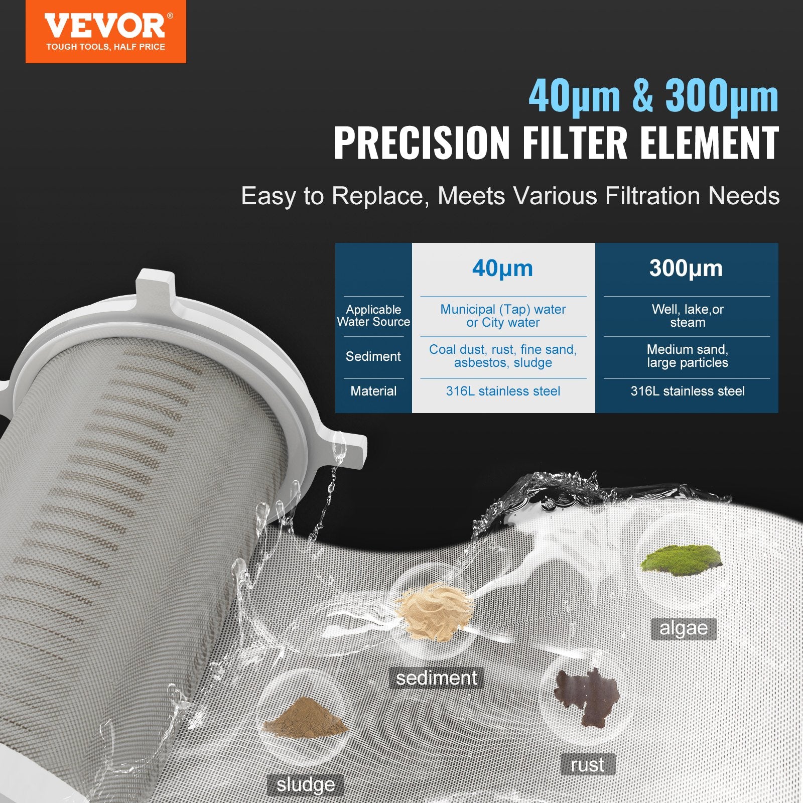 Spin Down Filter, 40 Micron + 30 Micron Fine Filtration, Whole House Sediment Filter for Well Water, 3/4" G-F V952-SDCXQZSGLQZCDBHPNV0