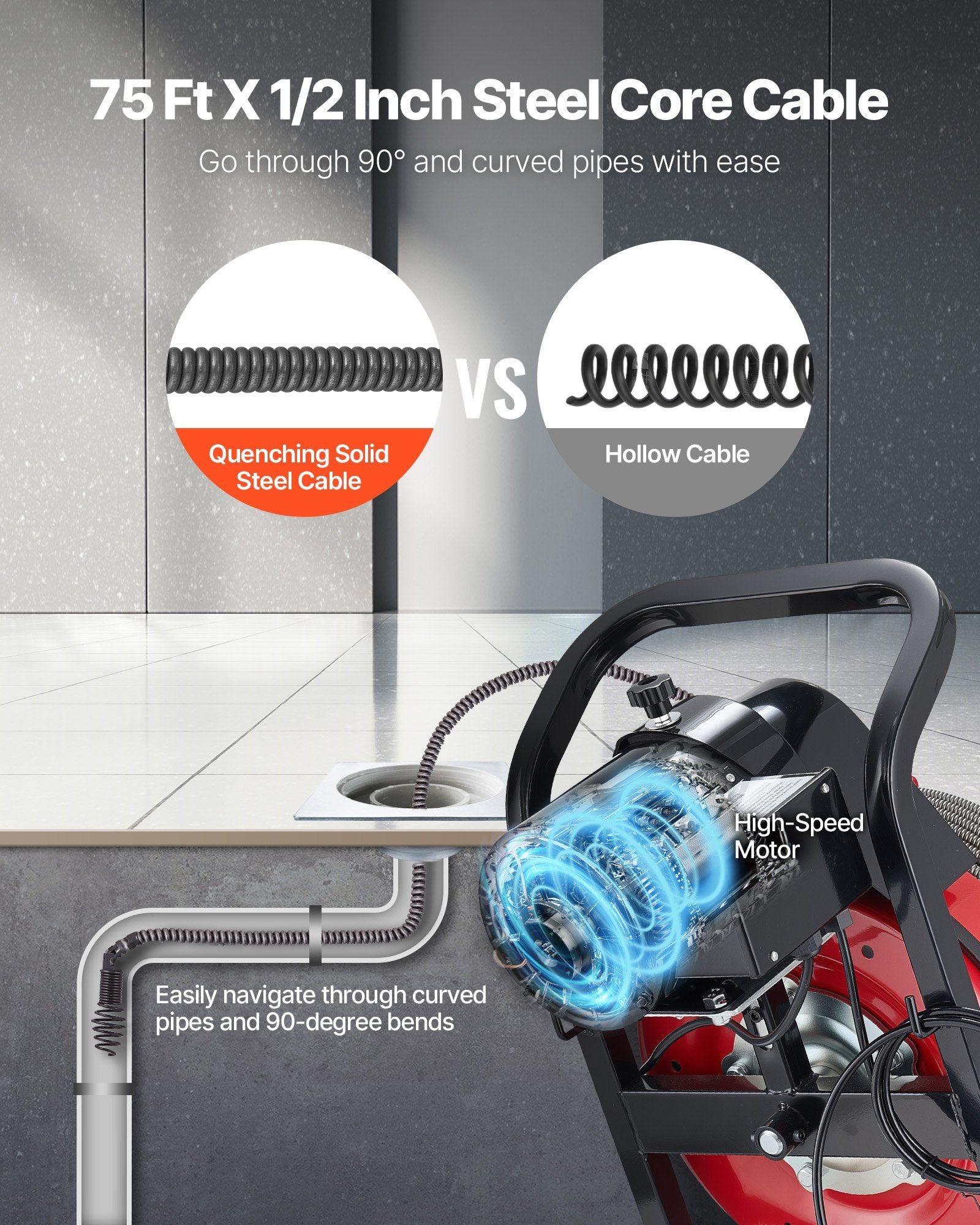 Drain Cleaner Machine 23m x 13mm, Sewer Snake Auger Manual Feed with 4 Cutters & Air-activated Foot Switch V952-SDJJKLSGDSTJGDO6A002V3
