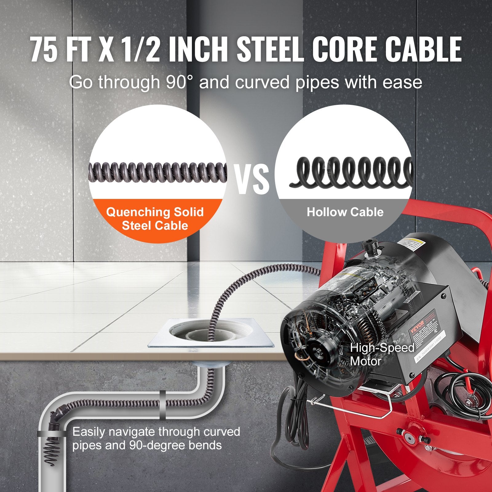 Drain Cleaner Machine Drain Auger 75FT x 1/2 Inch Manual Feed & 4 Cutters V952-SDJJKLSGDSTJGDO6AV3