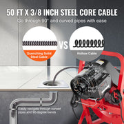 Drain Cleaner Machine Drain Auger 50FT x 3/8 Inch Manual Feed & 4 Cutters V952-SDJJKLSGDSTJVQGHEV3