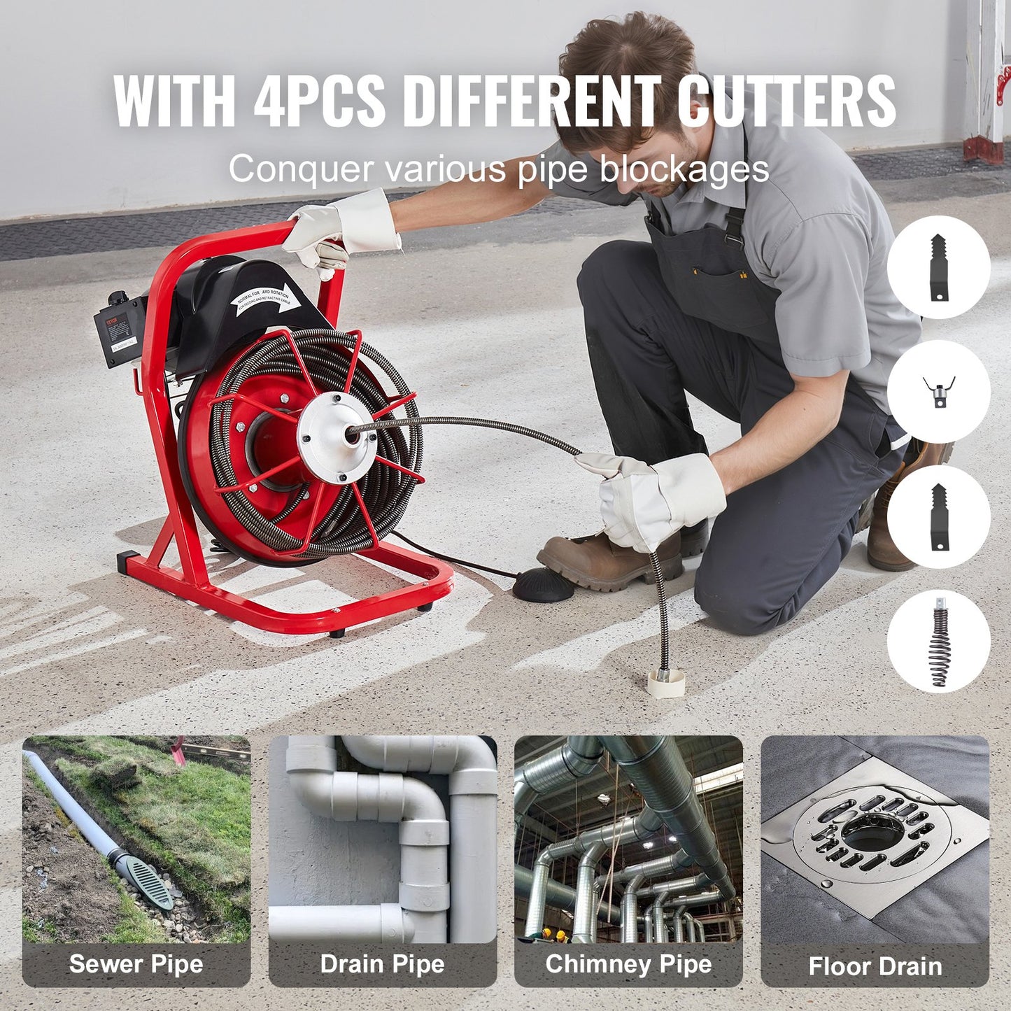 Drain Cleaner Machine Drain Auger 50FT x 3/8 Inch Manual Feed & 4 Cutters V952-SDJJKLSGDSTJVQGHEV3