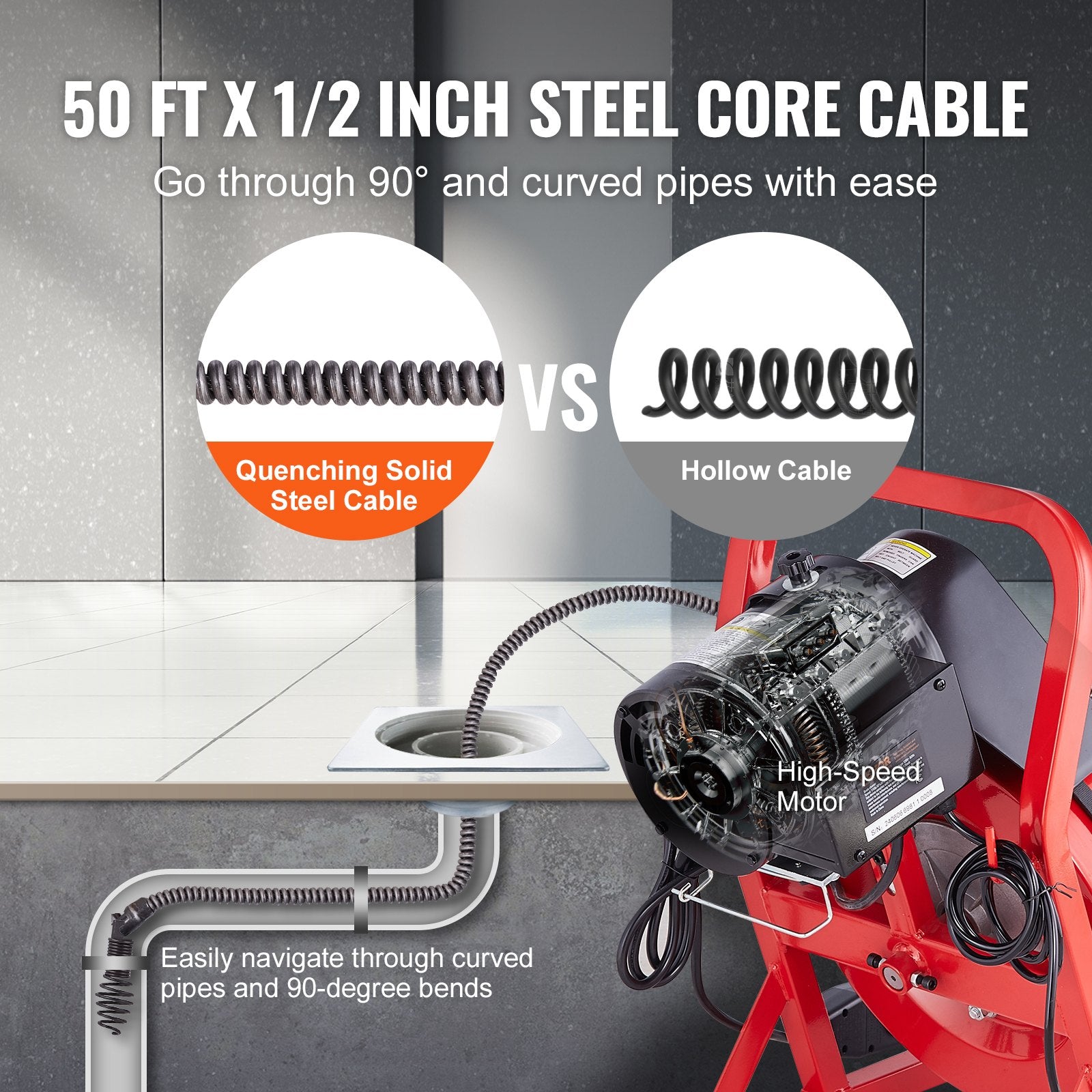 Drain Cleaner Machine Drain Auger 50FT x 1/2 Inch Manual Feed & 4 Cutters V952-SDJJKLSGDSTJZQNLAV3