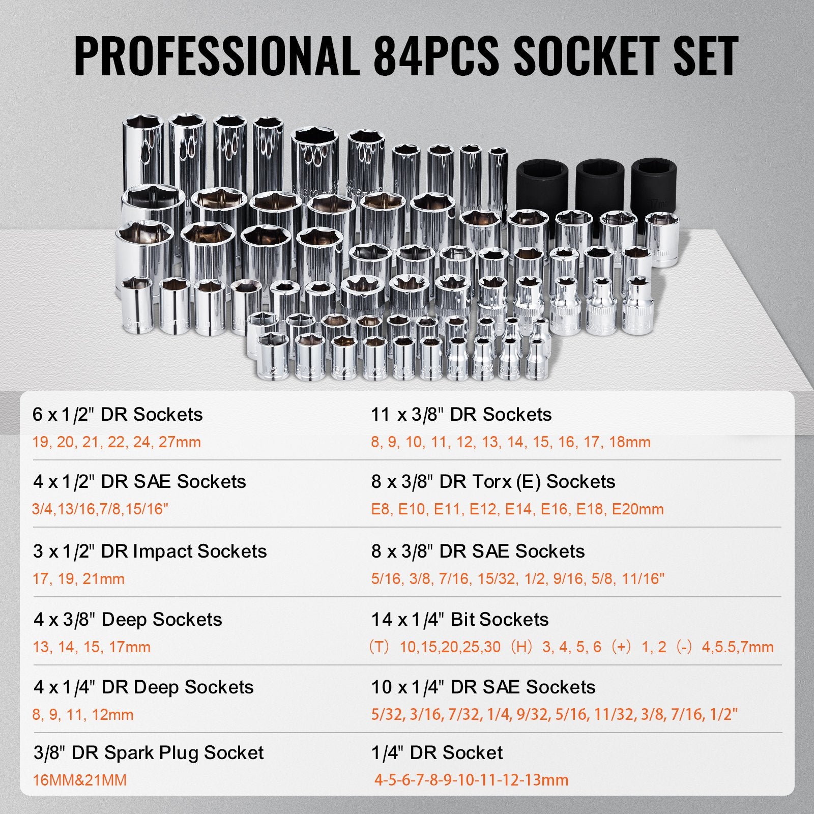 121-Piece Mechanics Tool Set 1/4" 3/8" 1/2" Drive Sockets SAE and Metric V952-SDJXGJTZ1438OZV5AV0
