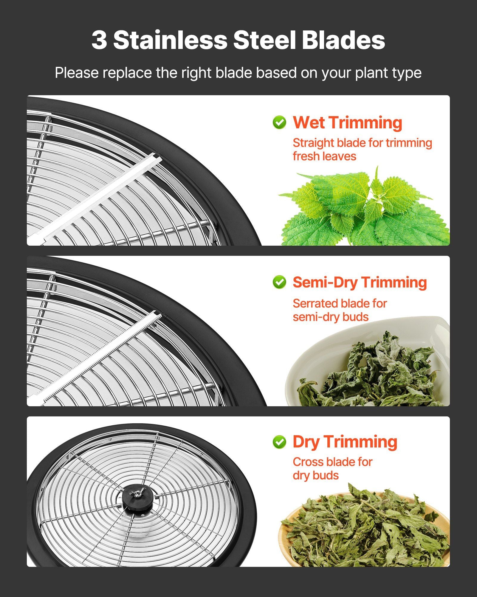 Bud Leaf Bowl Trimmer, 335 mm Manual Bud Trimmer, with Sharp Stainless Steel Blades, Visual Cutting, Wet & V952-SDKSCJ13YCSDM3MZQ001V0