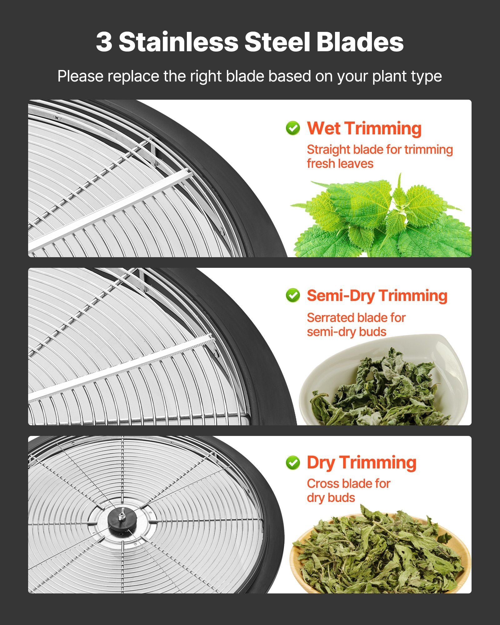 Bud Leaf Bowl Trimmer, 490 mm Manual Bud Trimmer, with Sharp Stainless Steel Blades, Visual Cutting, Wet & V952-SDKSCJ19YCSDLYB2M001V0