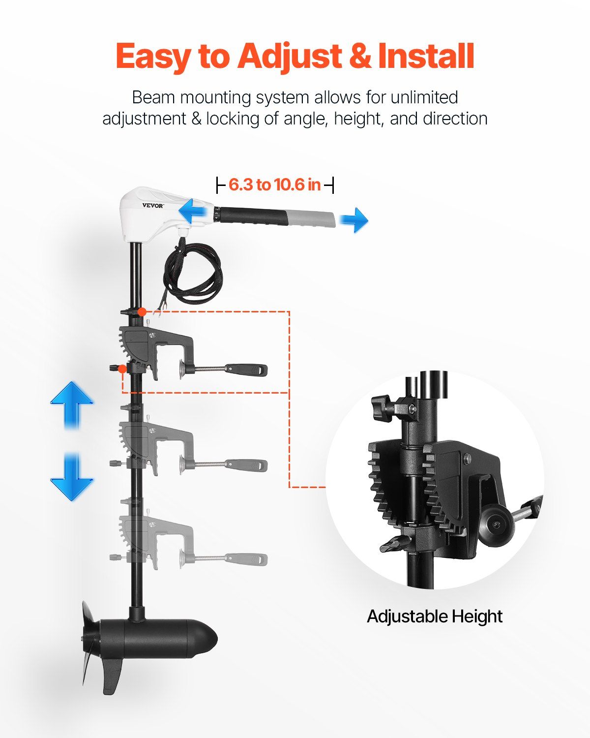 Electric Trolling Motor, Transom Mounted Outboard Boat Motors 12V 55lbs Thrust, 8-Speed Electric Boat Engine V952-SDKTDMD12V55PQZUV001V0