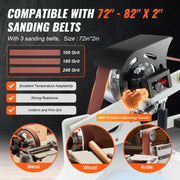 Belt Grinder Sander 72 x 2-Inch Belt Polisher with VFD 3 Grinding Moulds V952-SDMC1500W728DDD10V3