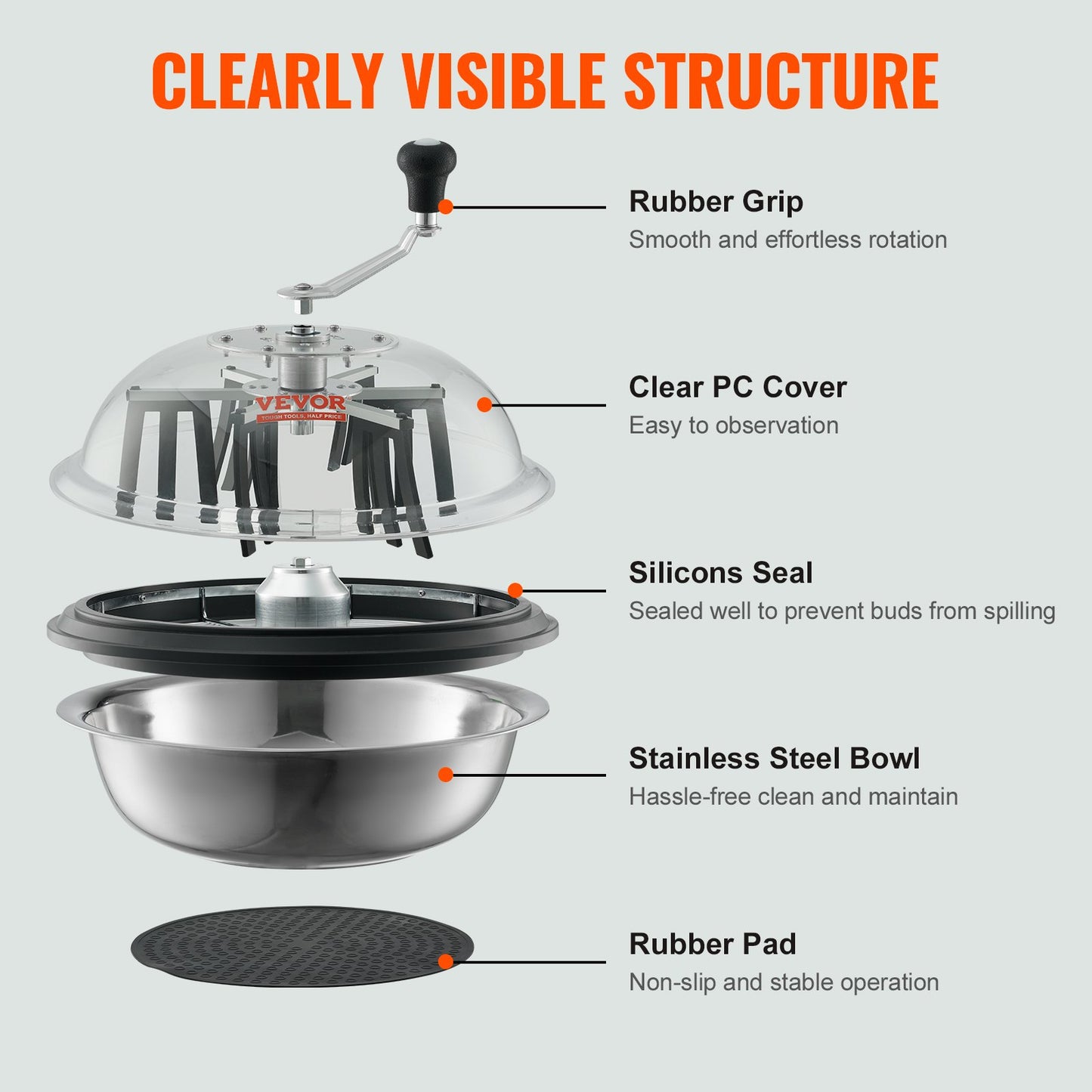 Leaf Bowl Trimmer 16'' Manual Bud Trimmer with Stainless-Steel Blades V952-SDSCJ16INCHPIOOBOV0