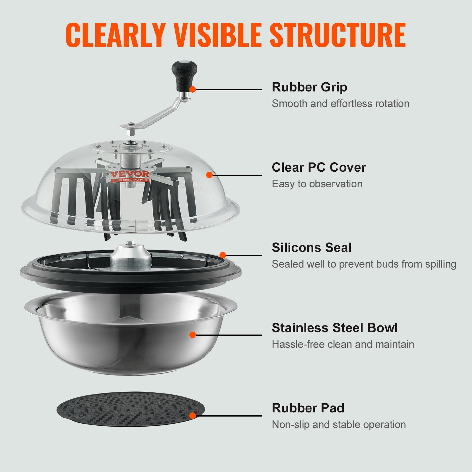 Leaf Bowl Trimmer 16'' Manual Bud Trimmer with Stainless-Steel Blades V952-SDSCJ16INCHPIOOBOV0
