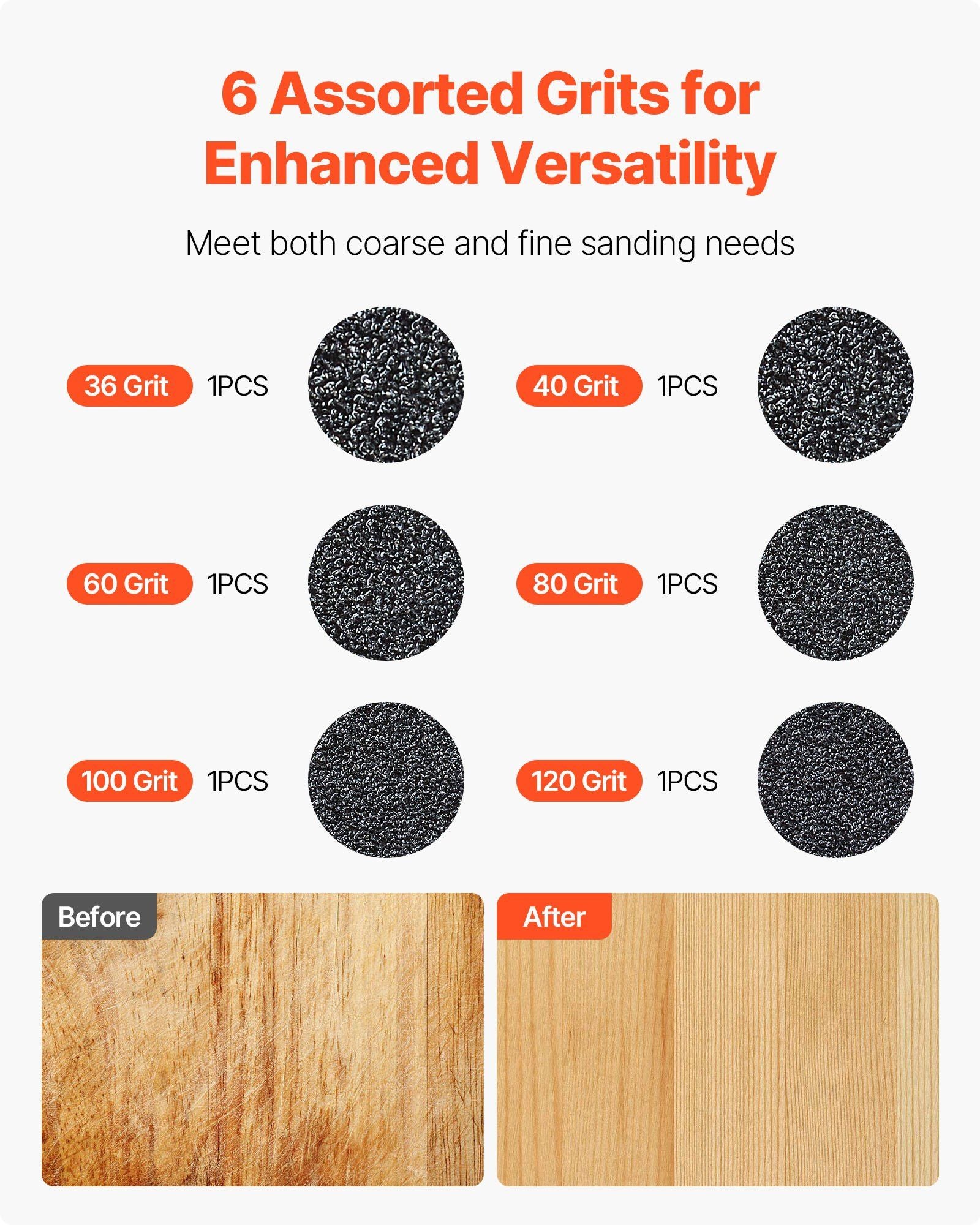 Sanding Belts, 50mm x 1066mm Belt Sander Sanding Belts, 6 PCS (Each of 36 40 60 80 100 120 Assorted Grits) V952-SGDTHG510TSG26OOE001V0