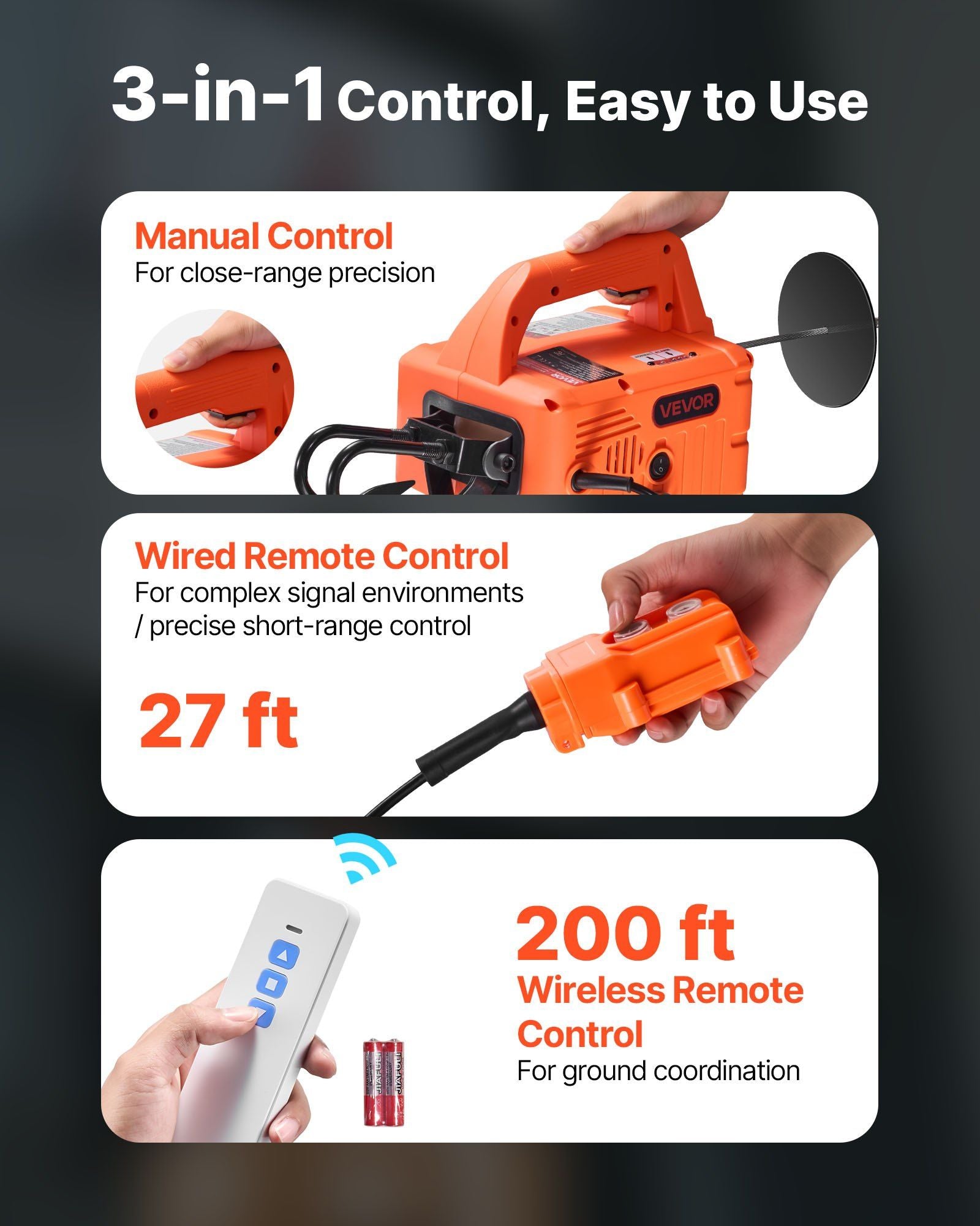 3-in-1 Electric Hoist Winch, 500 kg Capacity, 1500W Portable Electric Power Winch, 7.6 m Lifting Height, 5 V952-SGGKBXSDDHLSXE8ZG001V3