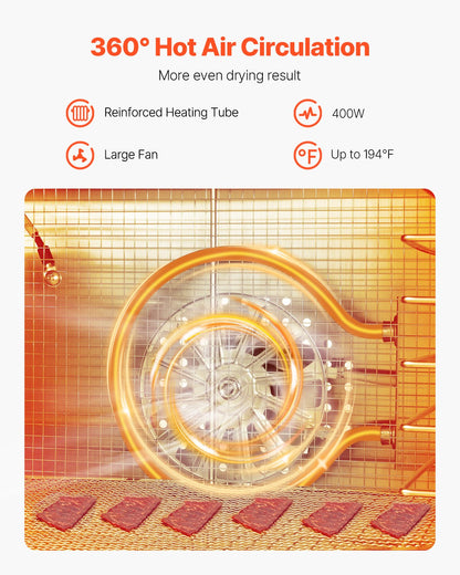 Food Dehydrator Machine, 8 Stainless Steel Trays, 400W Electric Food Dryer with Adjustable Temperature & V952-SGHGJ400W8CTHLWETV3