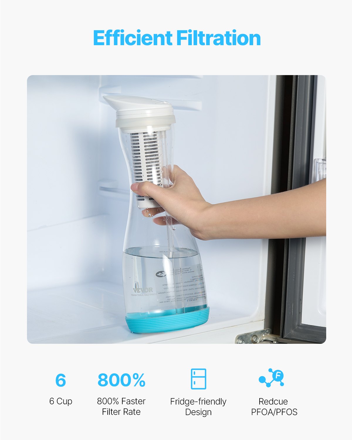 Water Filter Pitcher 6 Cup Glass Water Filtration Pitcher 211 Gallons V952-SHXLSGBSBL13F0YR9V0