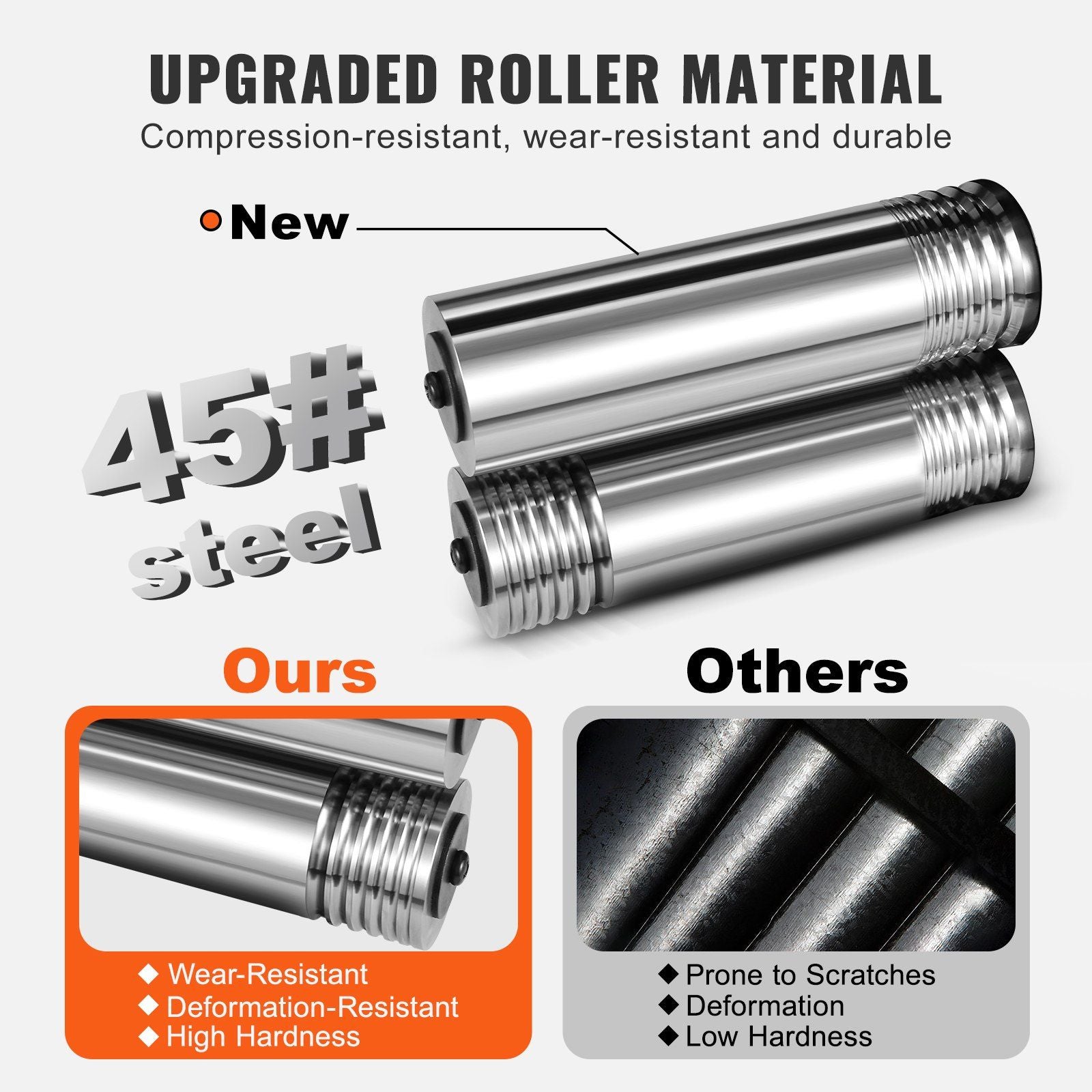 Rolling Mill, 3"/76 mm Jewelry Rolling Mill Machine, 1: 2 Gear Ratio, 3-in-1 Multi-function Rolling Mill, V952-SHYYPJ3H10000SGWWV0