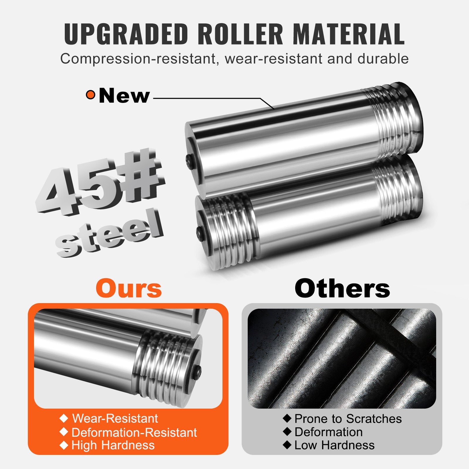 Rolling Mill, 1.77"/45 mm Jewelry Rolling Mill Machine, 1: 2.4 Gear Ratio, 3-in-1 Multi-function Rolling V952-SHYYPJ3H145MRZZ3YV0