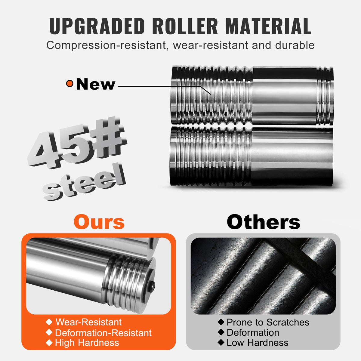 Rolling Mill, 2.24"/57 mm Jewelry Rolling Mill Machine, 1: 2 Gear Ratio, 3-in-1 Multi-function Rolling Mill, V952-SHYYPJ3H157M2T9N9V0