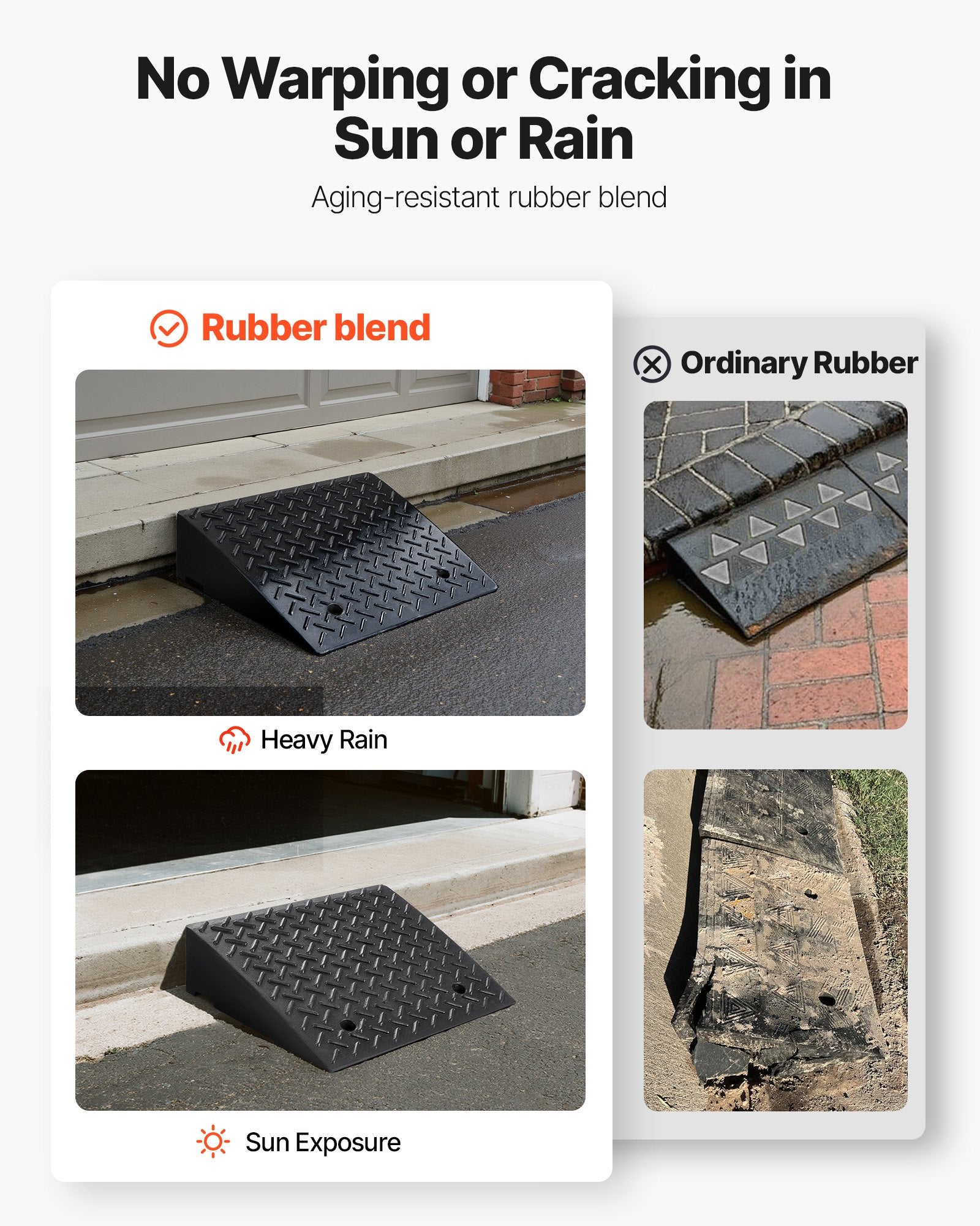 Driveway Curb Ramp, 3.175 Tons Load Capacity, 17.8 cm Rise Height Heavy Duty Curbside Bridge Ramp with V952-SJDLYPD20207V3IGL001V0