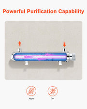 UV Water Purifier, 12W 1GPM, 220V Versatile Ultraviolet Water Purifier Filter with Stainless Steel Housing, V952-SJHXTUV12W4GEMV6YV3